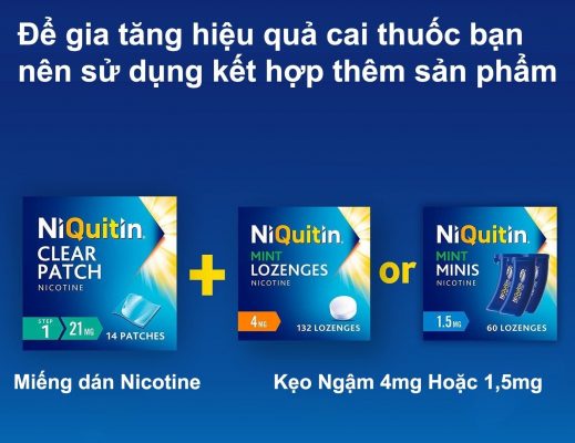 Sử dụng kết hợp miếng dán Niquitin và kẹo ngậm nicotine